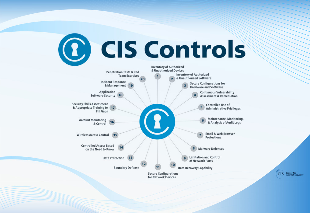 CIS Critical Security Controls